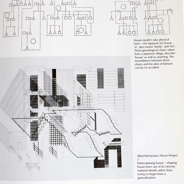 Vintage Book: New Japanese House, Ritual and Anti-Ritual Patterns of Dwelling by Chris Fawcett