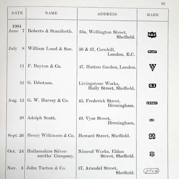 Book: The Sheffield Assay Office Register by Bernard William Watson